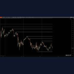 Nexus Prior Day Levels – OHLC, VWAP Bands and Pivots for NinjaTrader 8